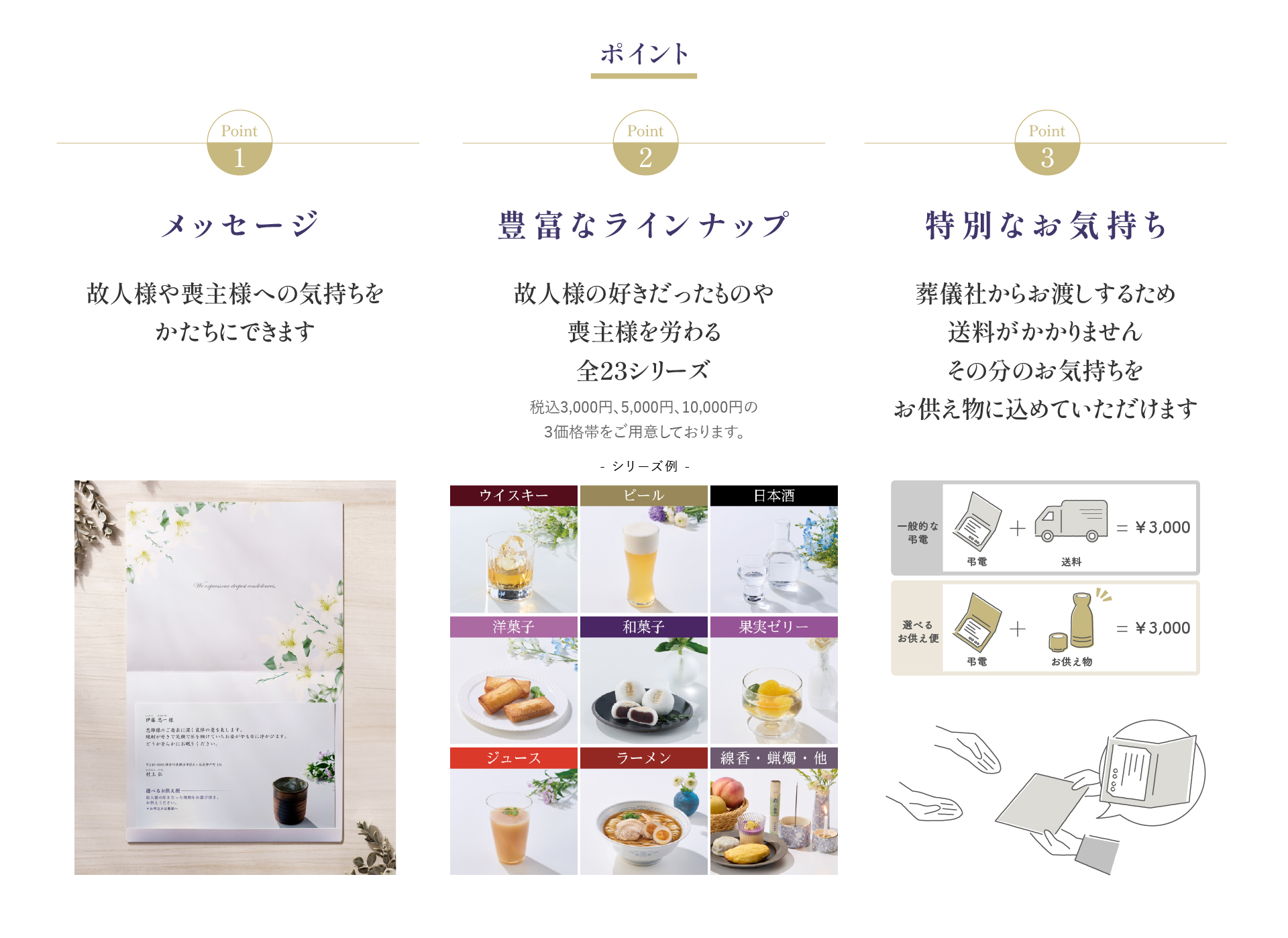 ポイント1メッセージ。個人様や喪主様への気持ちをかたちにできます。2豊富なラインナップ。故人様の好きだったものや喪主様を労わる3特別なお気持ち葬儀社からお渡しするため、送料がかかりませんその分のお気持ちをお供え物に込めていただけます。