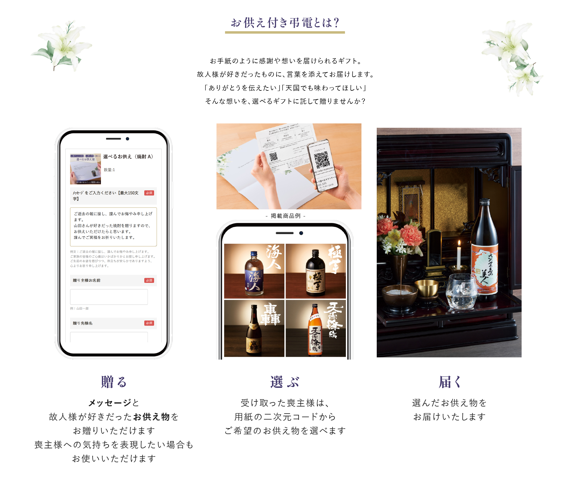 お供え付き弔電とは、喪主様に贈る、喪主様が選ぶ、届くのもです。